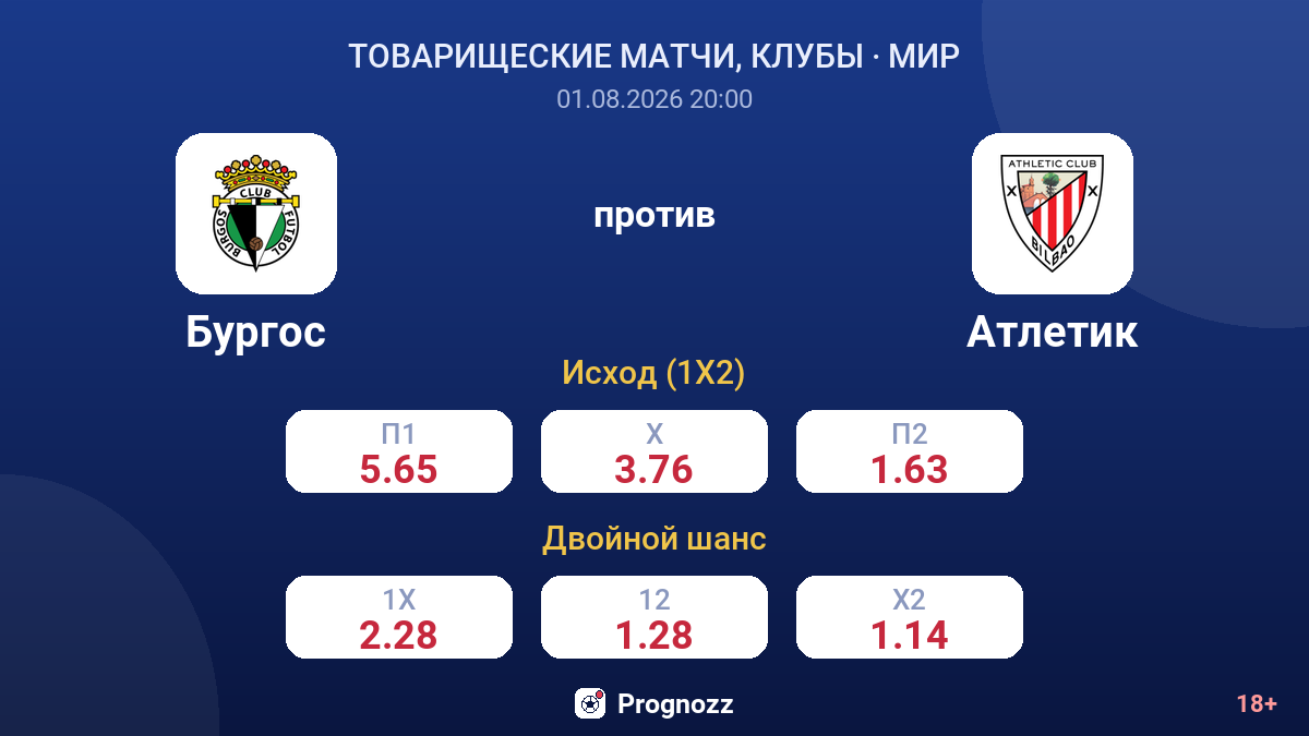 Бургос против Атлетик — коэффициенты