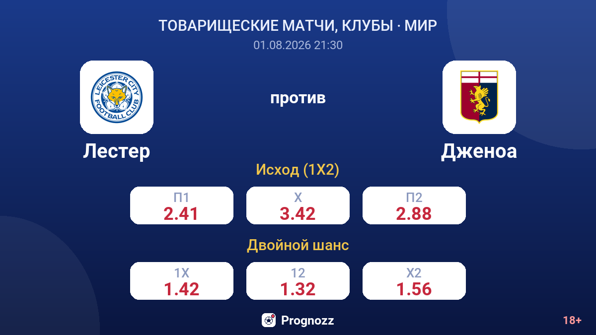 Лестер против Дженоа — коэффициенты