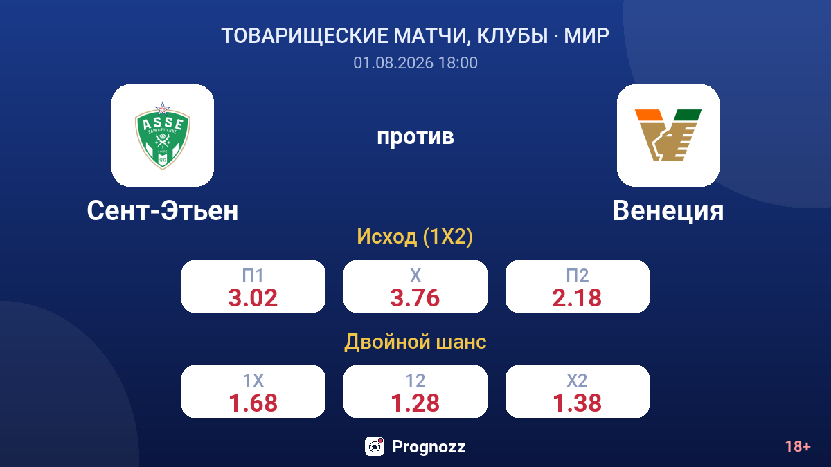 Сент-Этьен против Венеция — коэффициенты