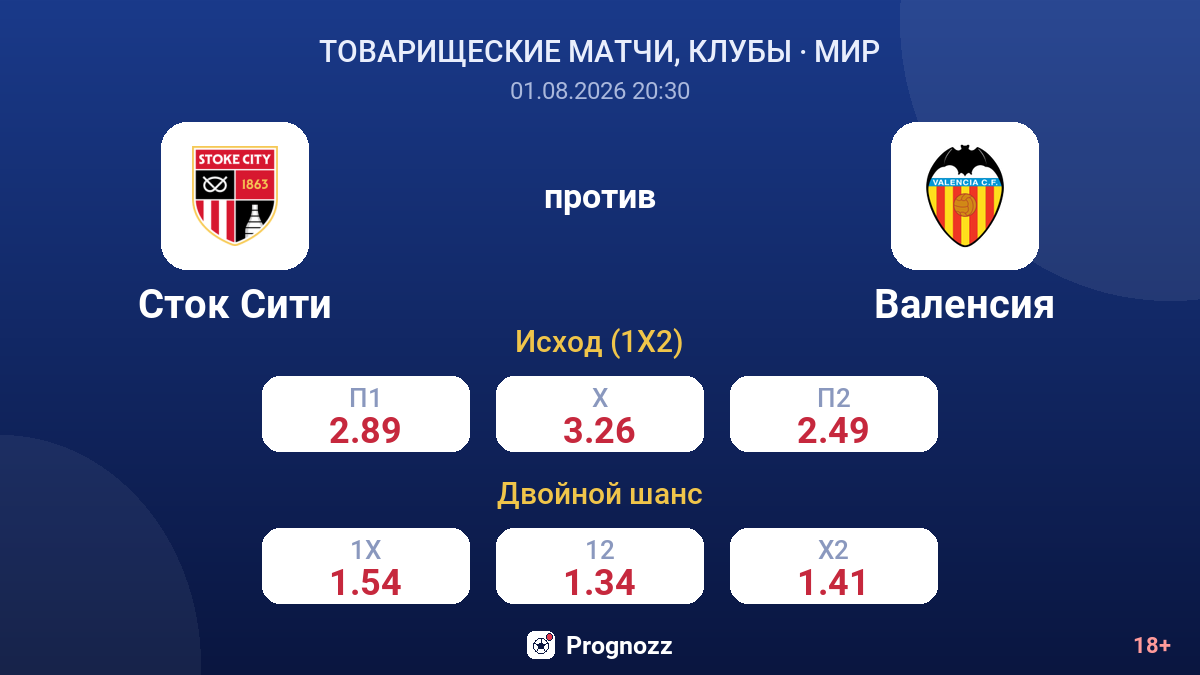 Сток Сити против Валенсия — коэффициенты
