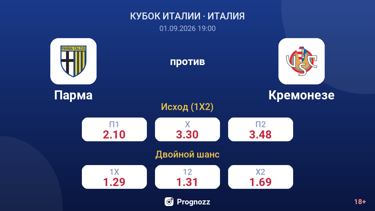 Парма — Кремонезе — коэффициенты