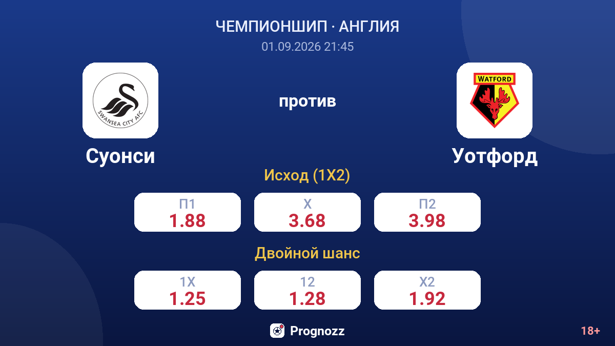 Суонси — Уотфорд — коэффициенты