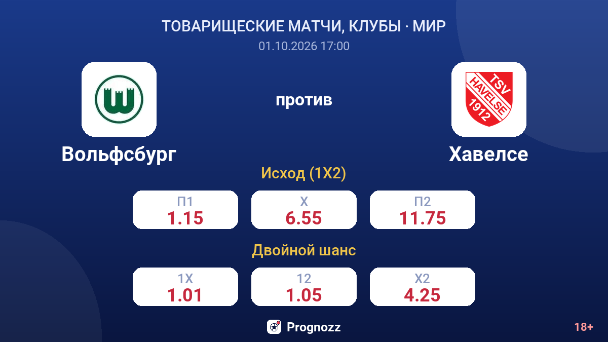 Вольфсбург — Хавелсе — коэффициенты