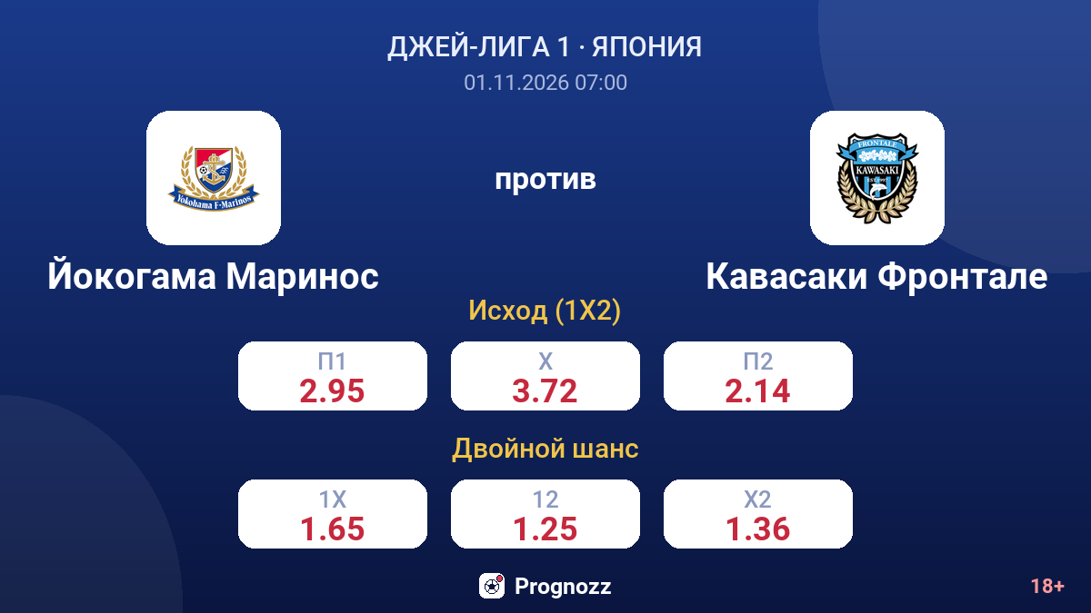 Йокогама Маринос — Кавасаки Фронтале — коэффициенты
