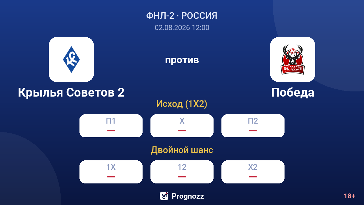 Крылья Советов 2 против Победа — коэффициенты