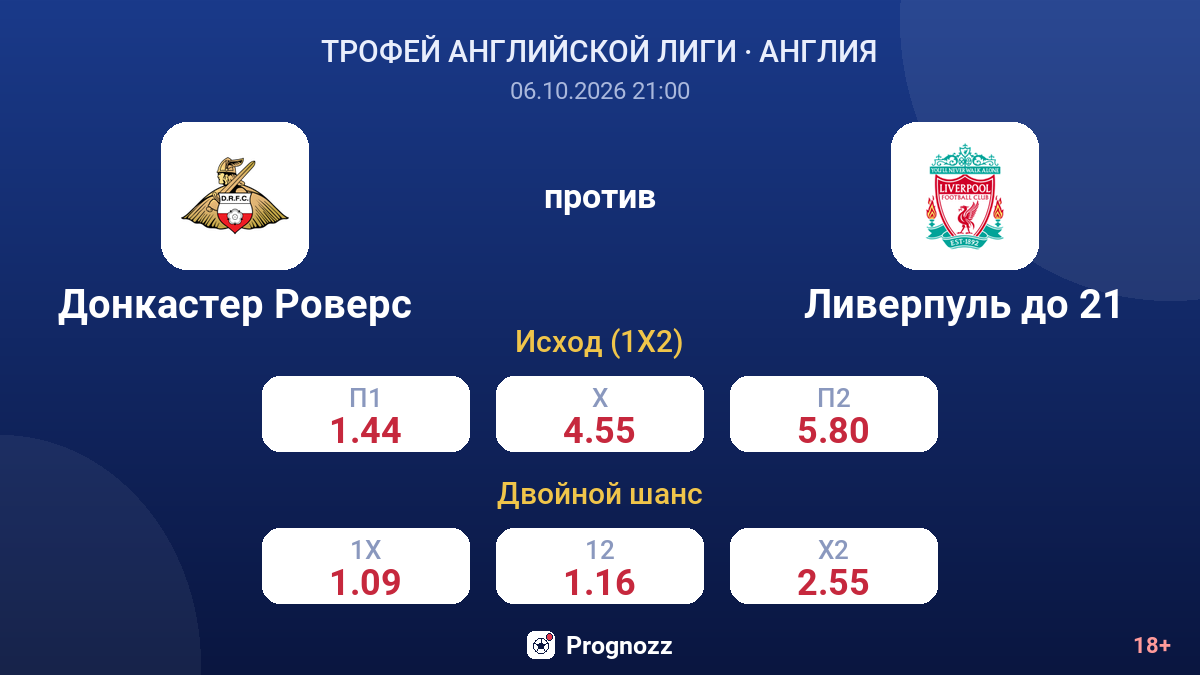 Донкастер Роверс — Ливерпуль до 21 — коэффициенты