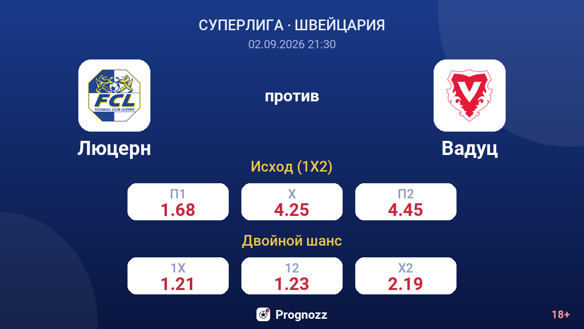 Люцерн — Вадуц — коэффициенты
