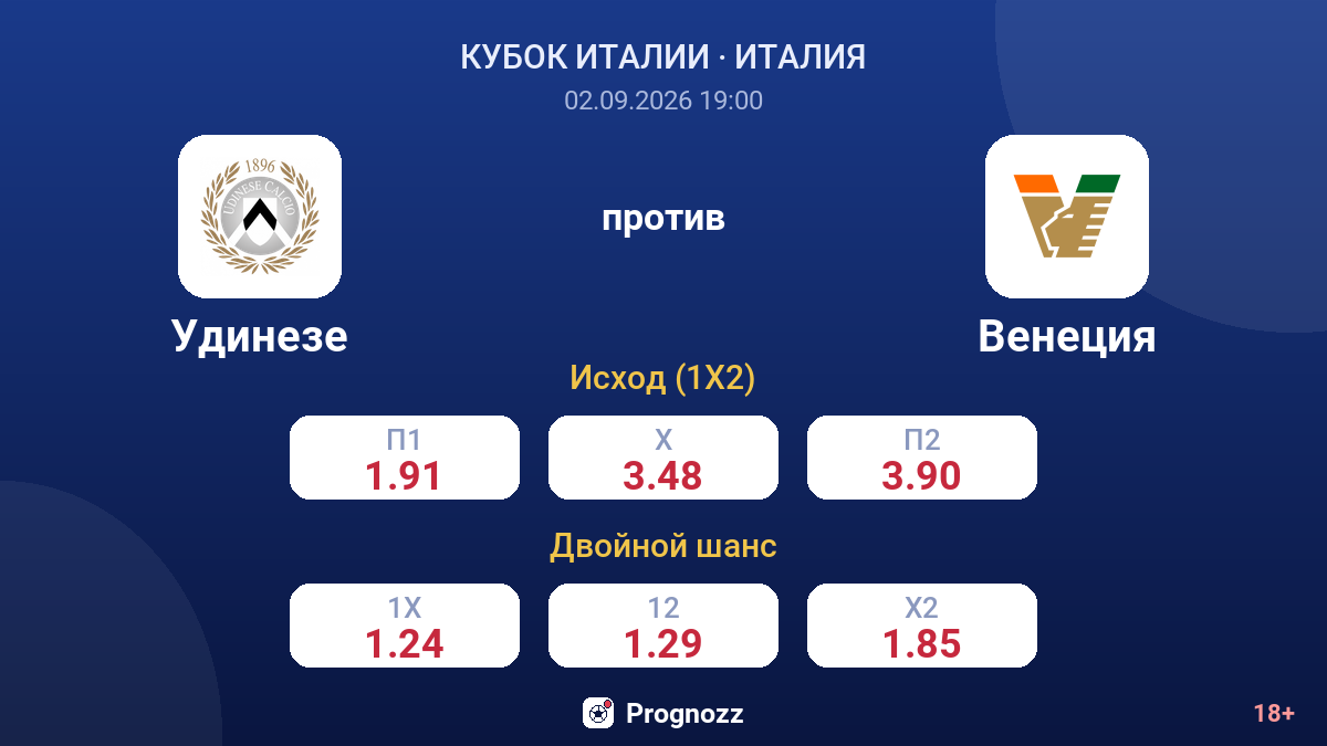 Удинезе — Венеция — коэффициенты