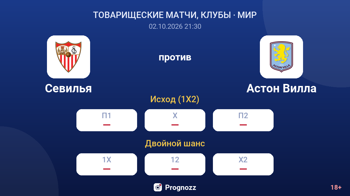 Севилья — Астон Вилла — коэффициенты