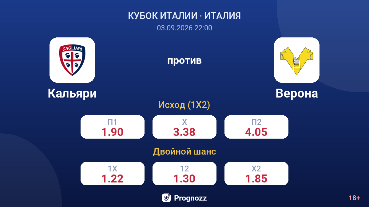 Кальяри — Верона — коэффициенты