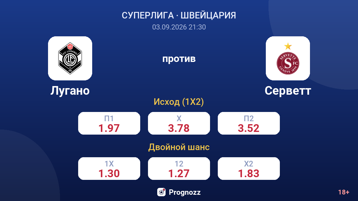Лугано — Серветт — коэффициенты
