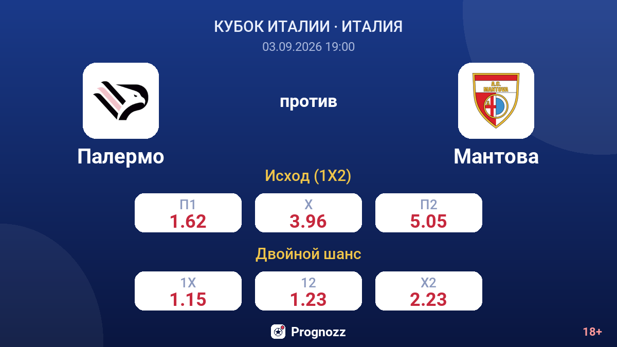 Палермо — Мантова — коэффициенты
