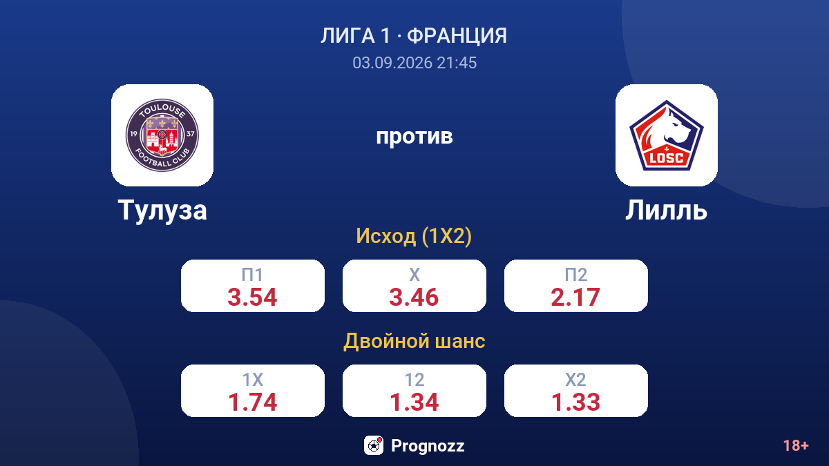 Тулуза — Лилль — коэффициенты