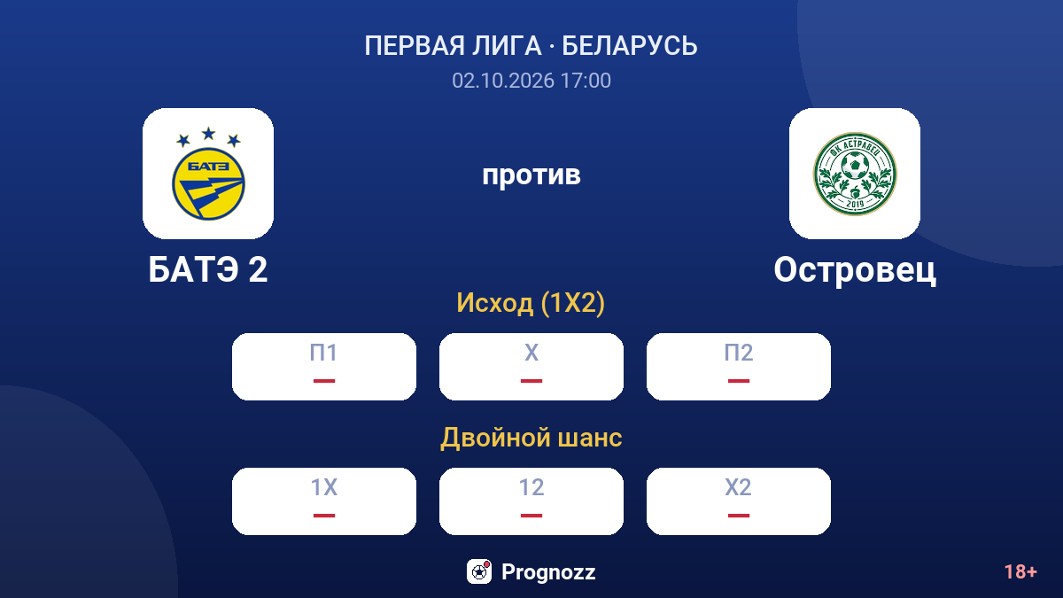 БАТЭ 2 — Островец — коэффициенты