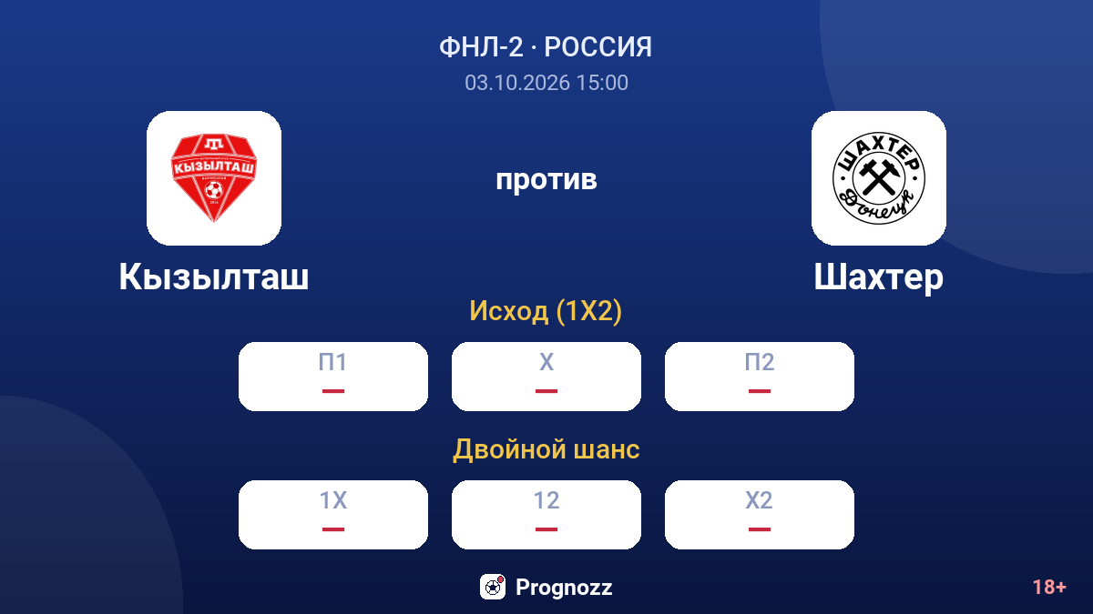 Кызылташ — Шахтер — коэффициенты