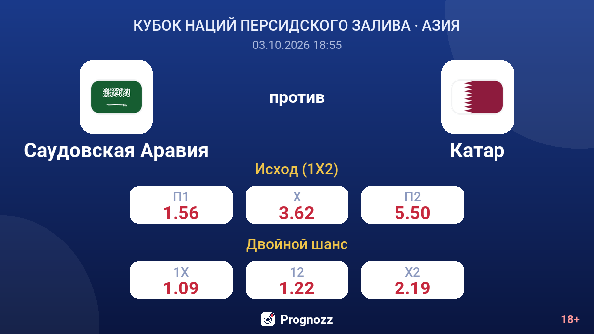 Саудовская Аравия — Катар — коэффициенты