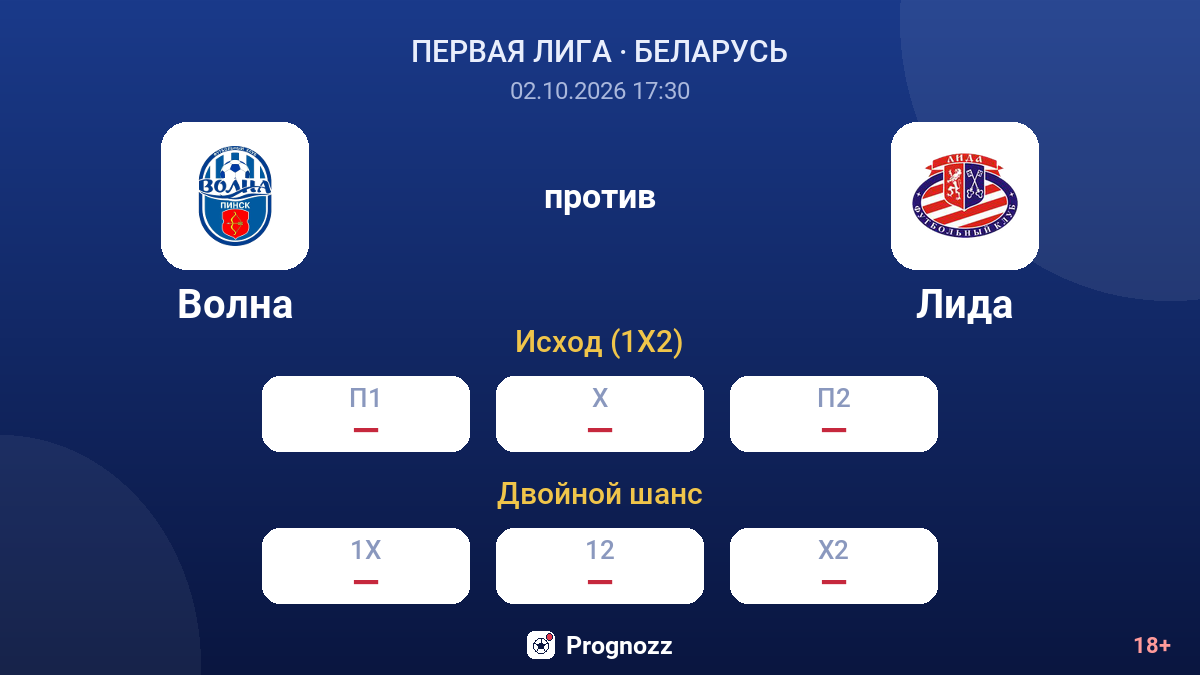 Волна — Лида — коэффициенты
