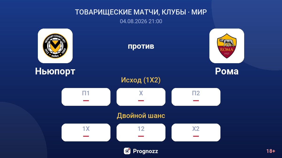 Ньюпорт против Рома — коэффициенты