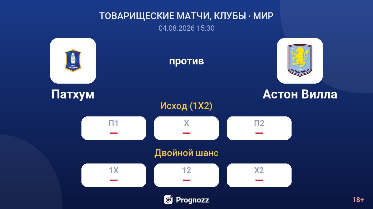 Патхум против Астон Вилла — коэффициенты