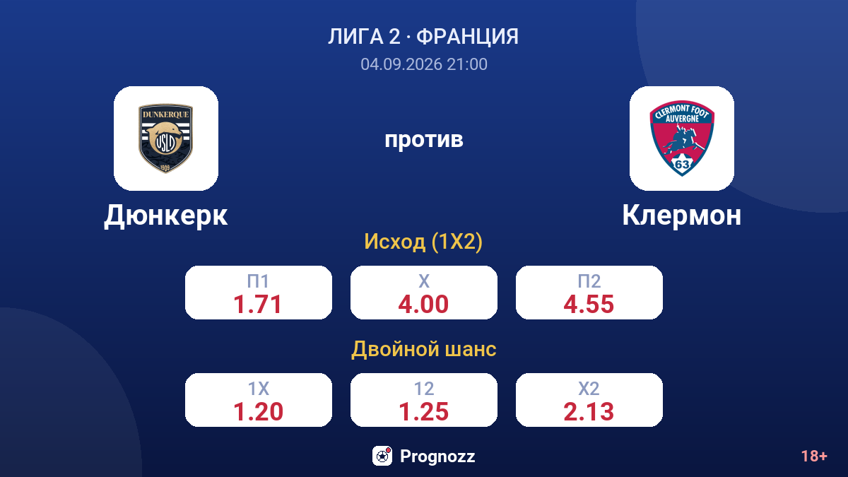 Дюнкерк — Клермон — коэффициенты