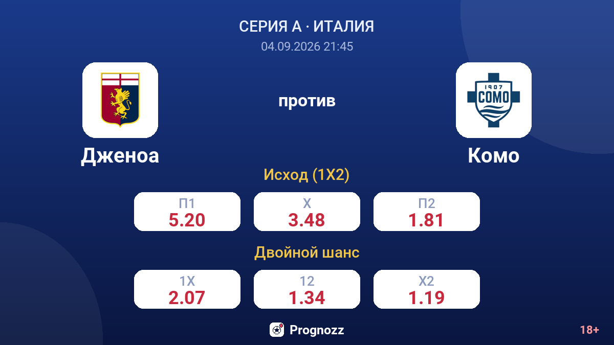 Дженоа — Комо — коэффициенты