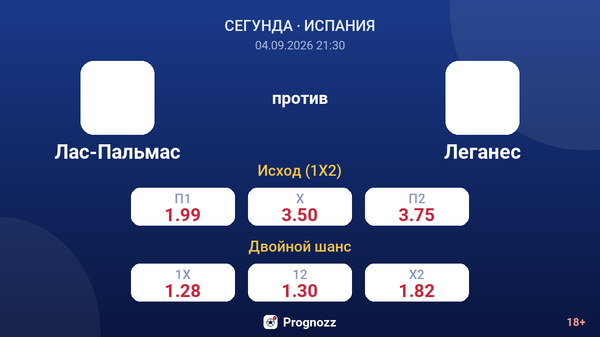 Лас-Пальмас — Леганес — коэффициенты
