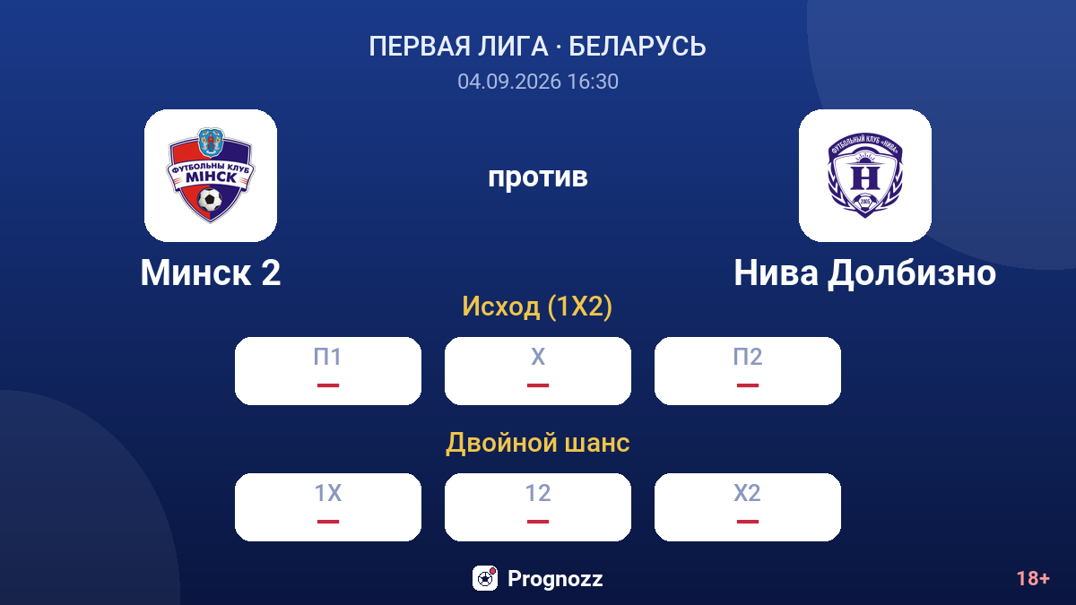 Минск 2 — Нива Долбизно — коэффициенты