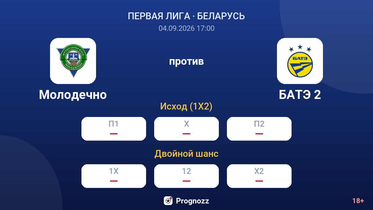 Молодечно — БАТЭ 2 — коэффициенты