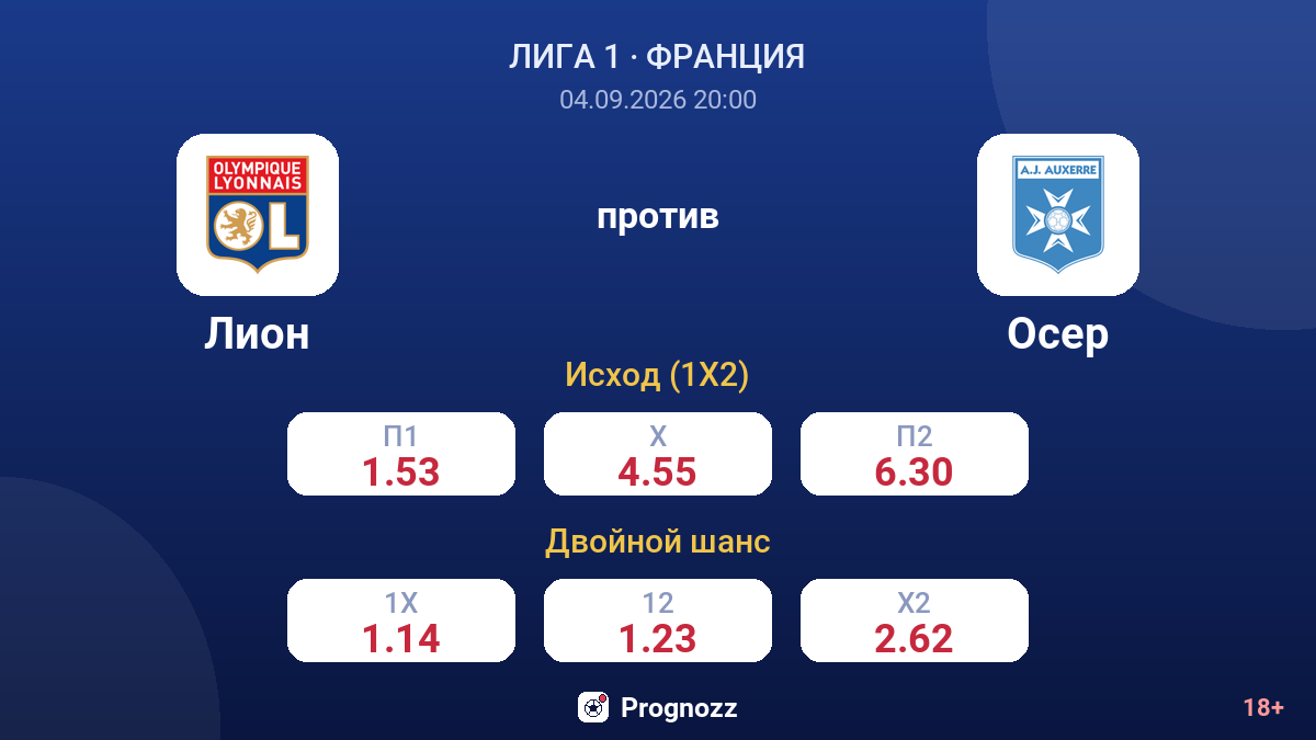 Лион — Осер — коэффициенты
