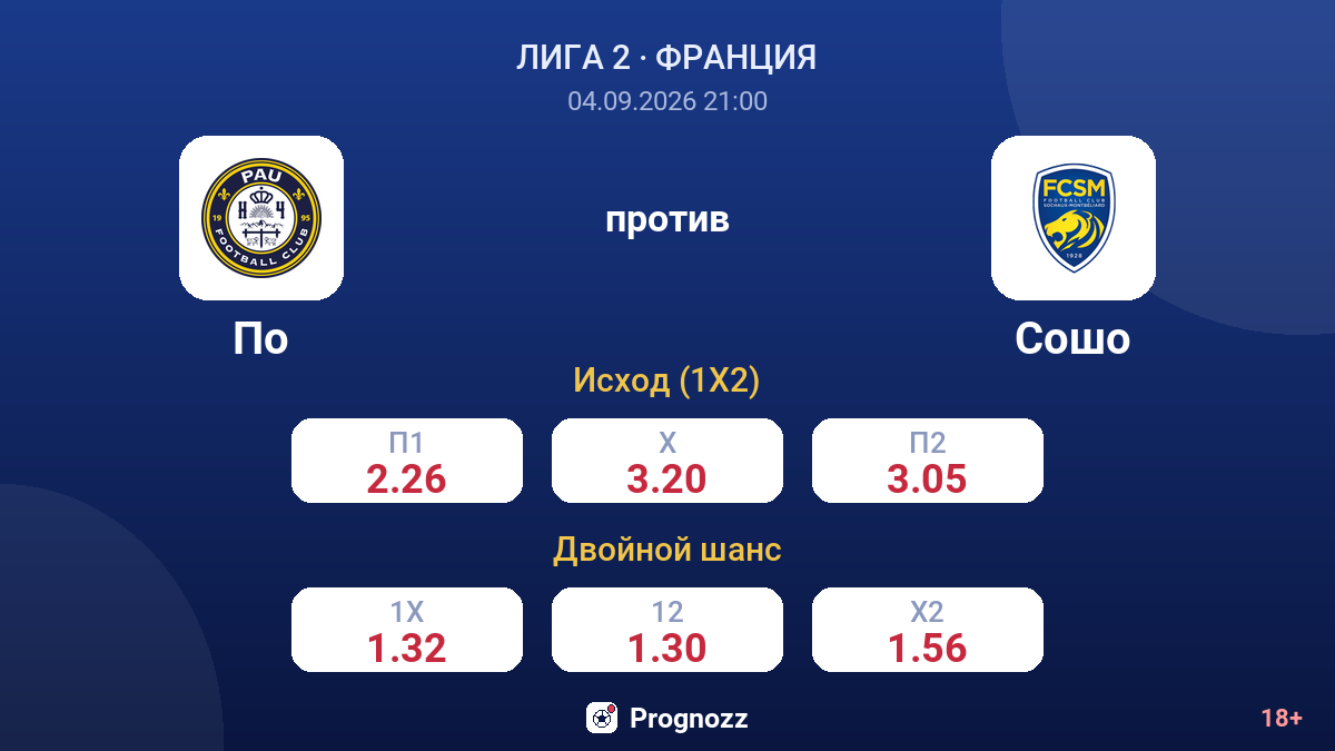 По — Сошо — коэффициенты