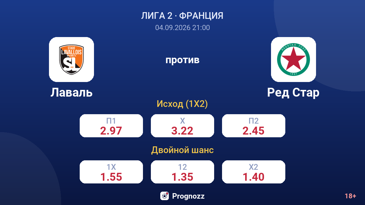 Лаваль — Ред Стар — коэффициенты