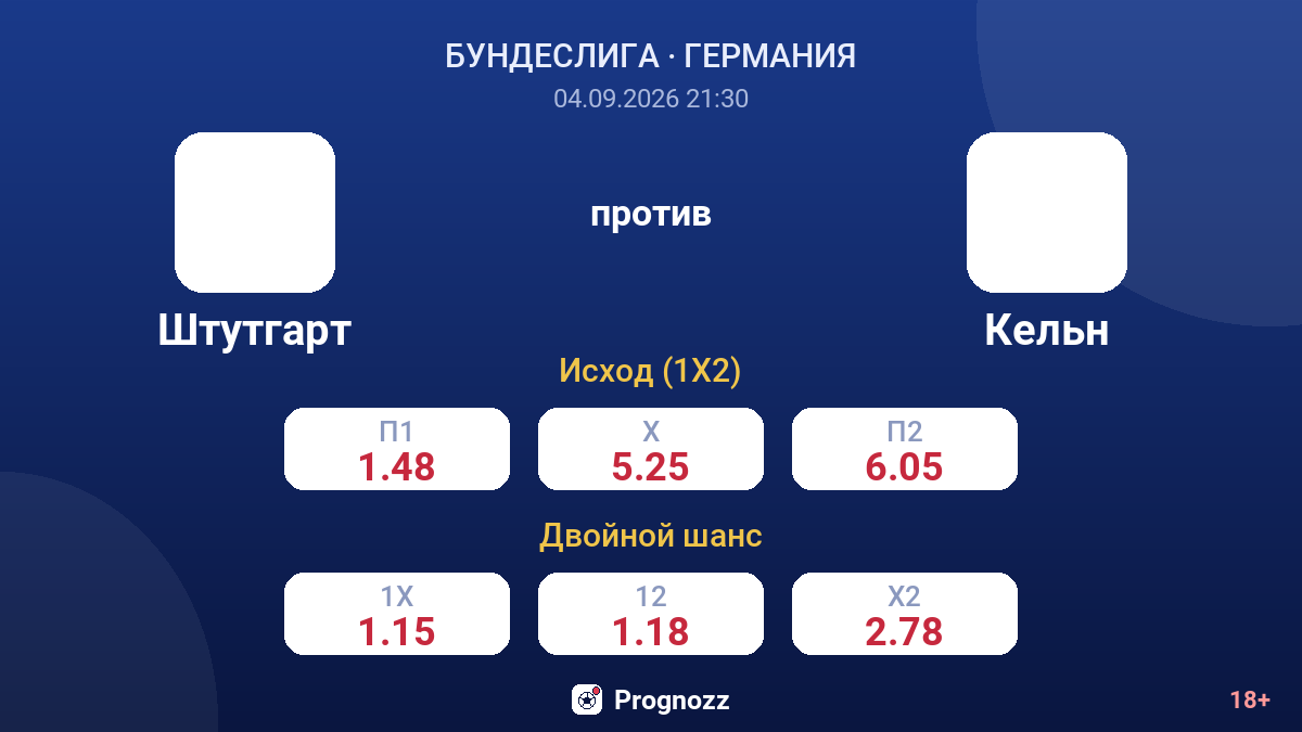 Штутгарт — Кельн — коэффициенты