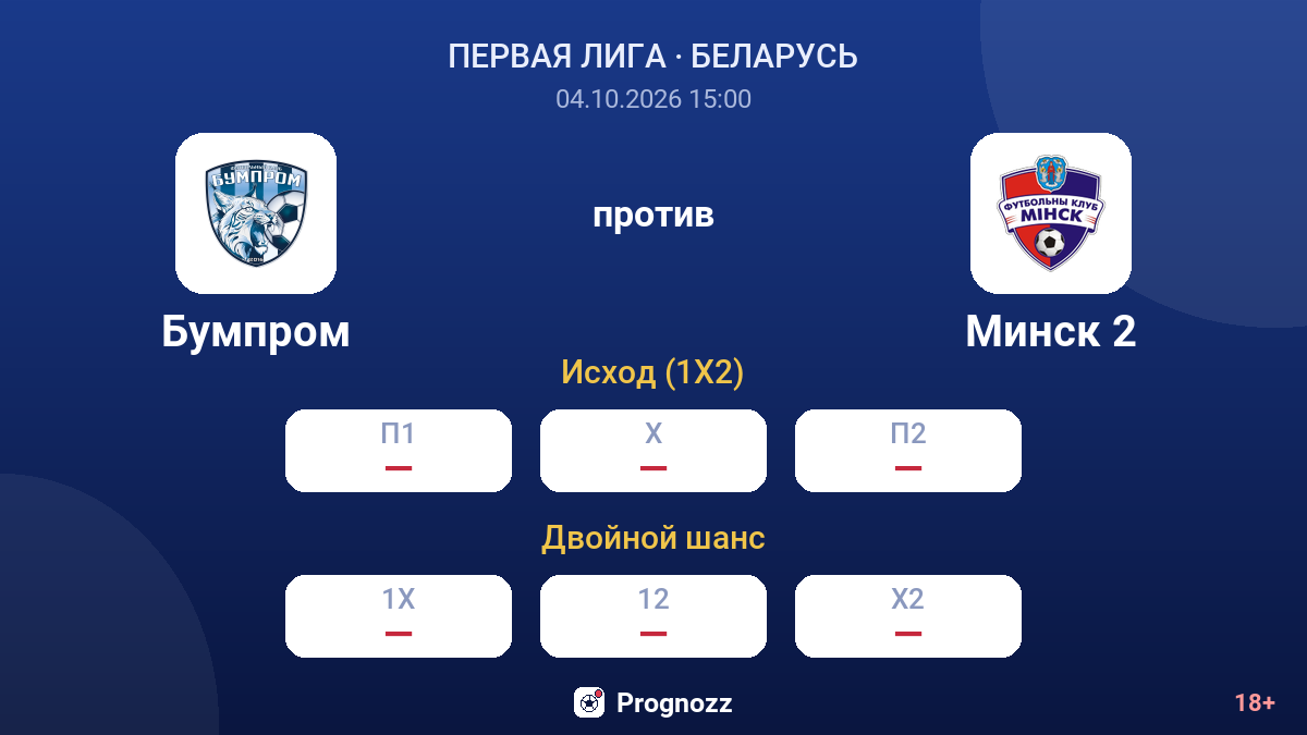 Бумпром — Минск 2 — коэффициенты