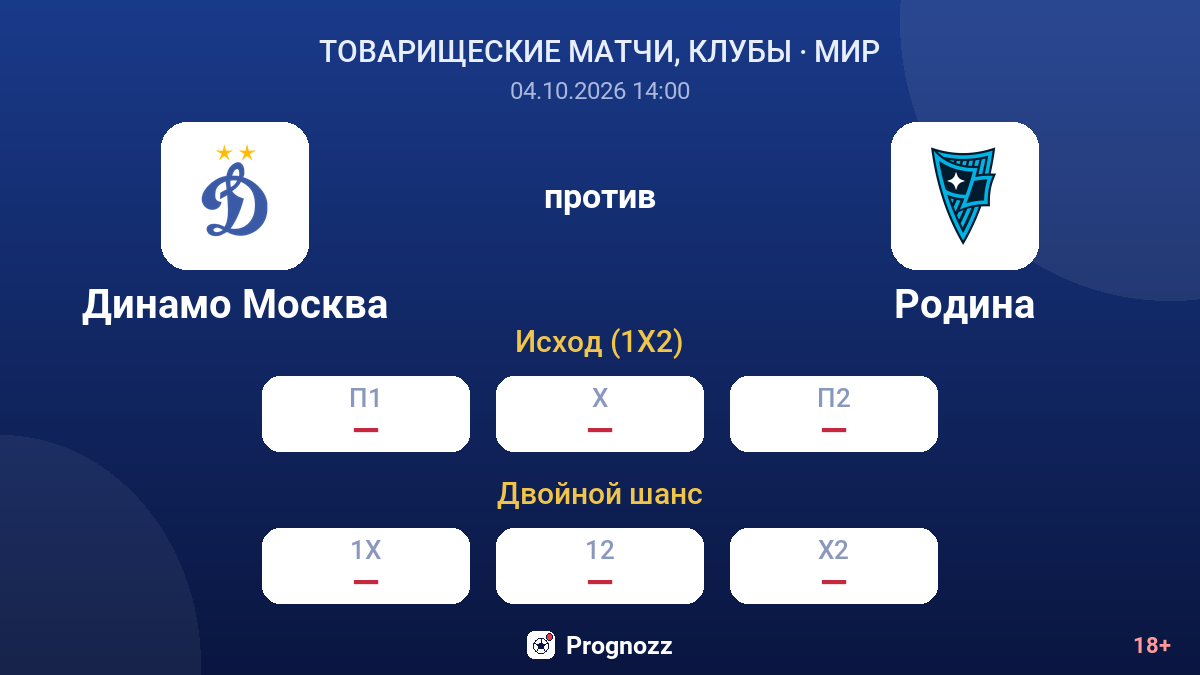 Динамо Москва — Родина — коэффициенты