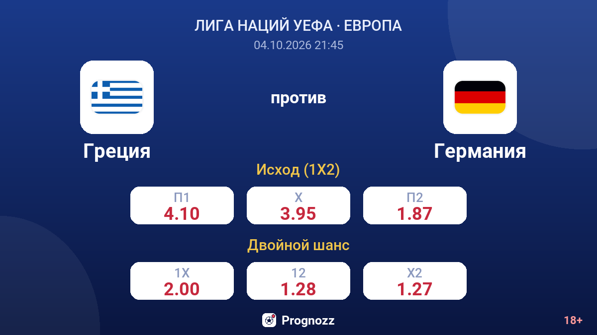 Греция — Германия — коэффициенты