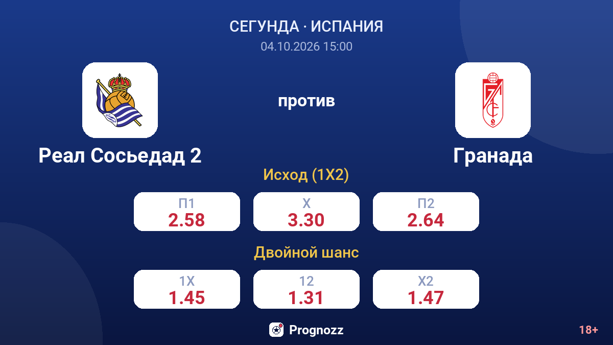 Реал Сосьедад 2 — Гранада — коэффициенты