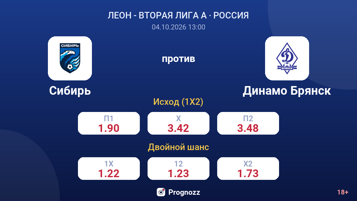 Сибирь — Динамо Брянск — коэффициенты