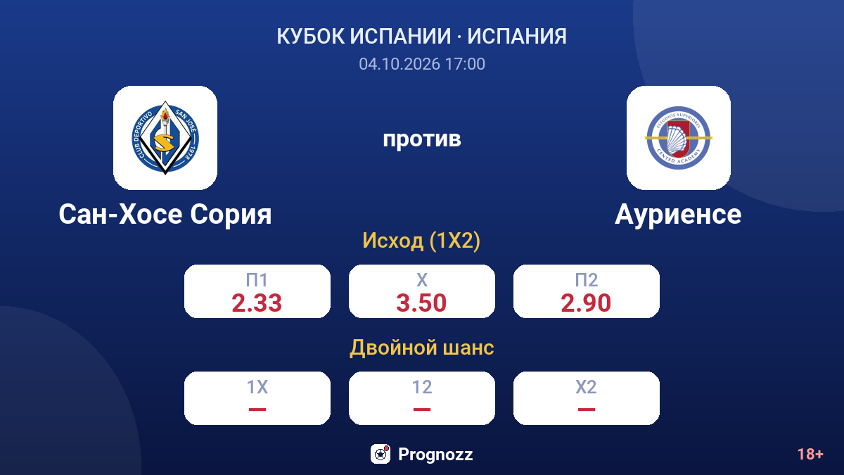 Сан-Хосе Сория — Ауриенсе — коэффициенты