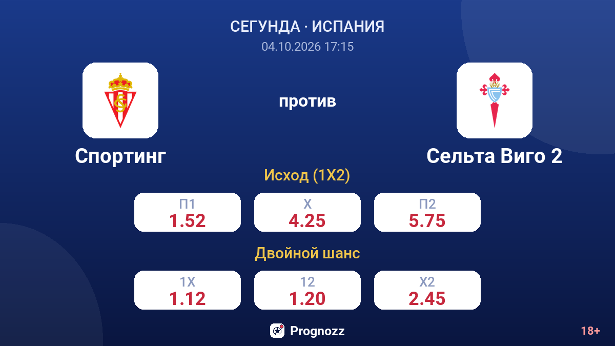 Спортинг — Сельта Виго 2 — коэффициенты