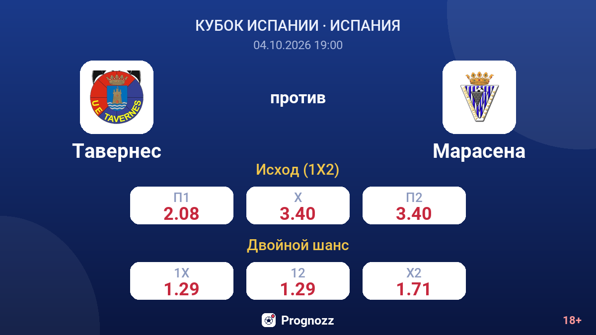 Тавернес — Марасена — коэффициенты