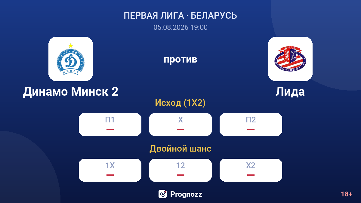 Динамо Минск 2 против Лида — коэффициенты