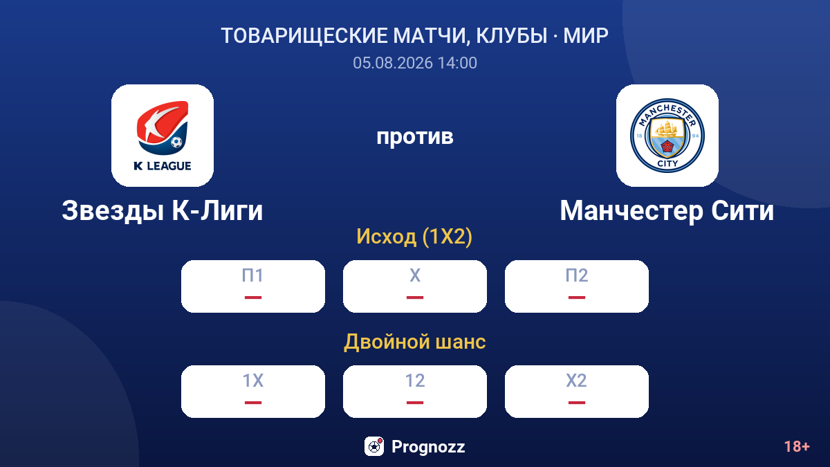 Звезды К-Лиги против Манчестер Сити — коэффициенты