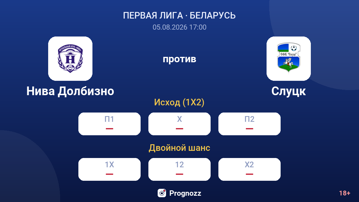 Нива Долбизно против Слуцк — коэффициенты
