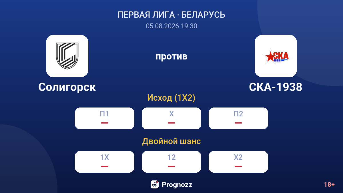 Солигорск против СКА-1938 — коэффициенты