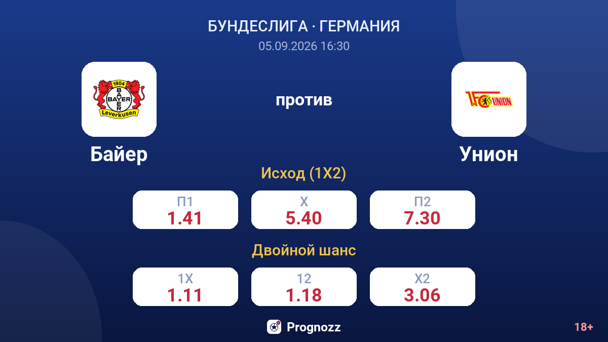 Байер — Унион — коэффициенты