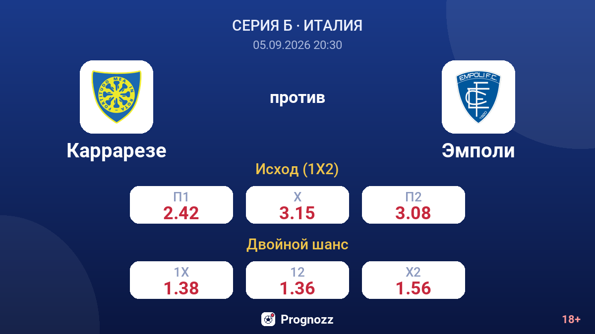 Каррарезе — Эмполи — коэффициенты