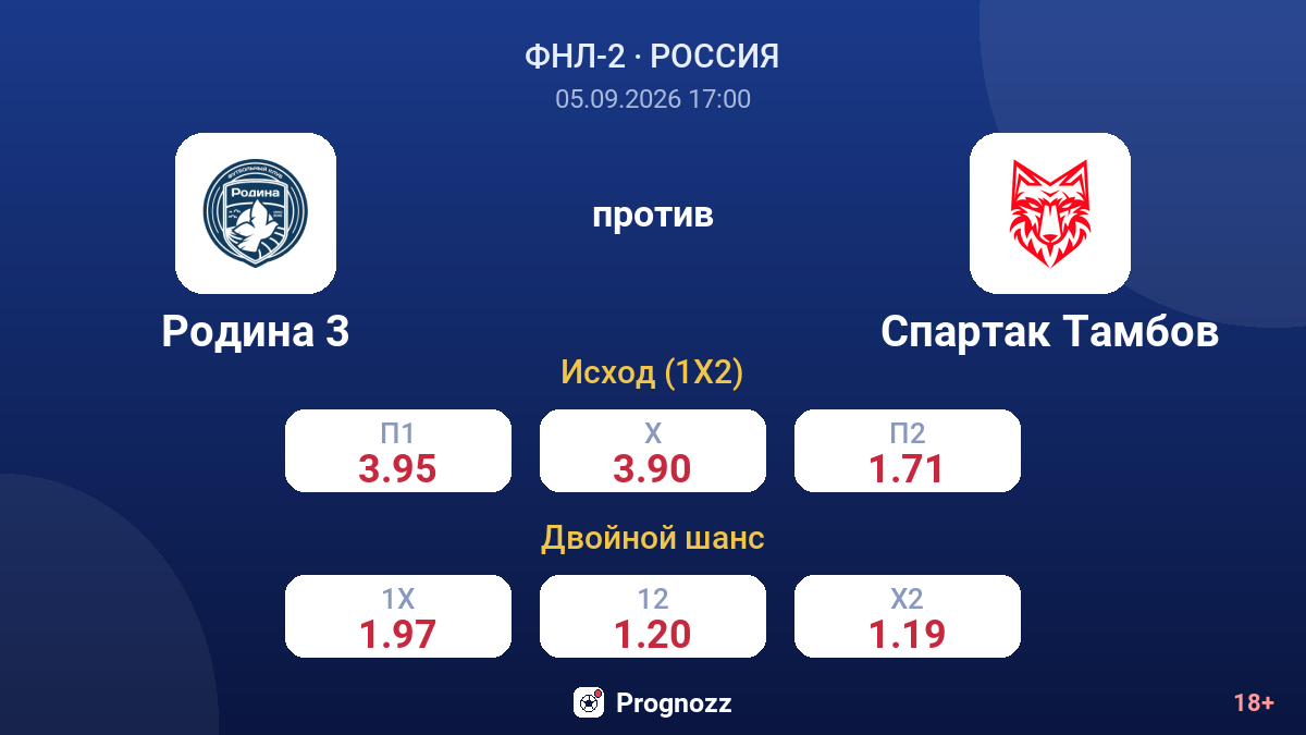 Родина 3 — Спартак Тамбов — коэффициенты