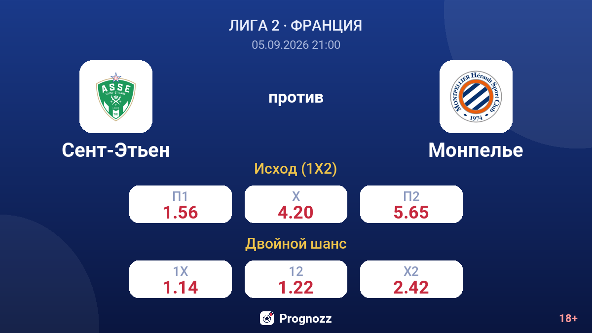 Сент-Этьен — Монпелье — коэффициенты