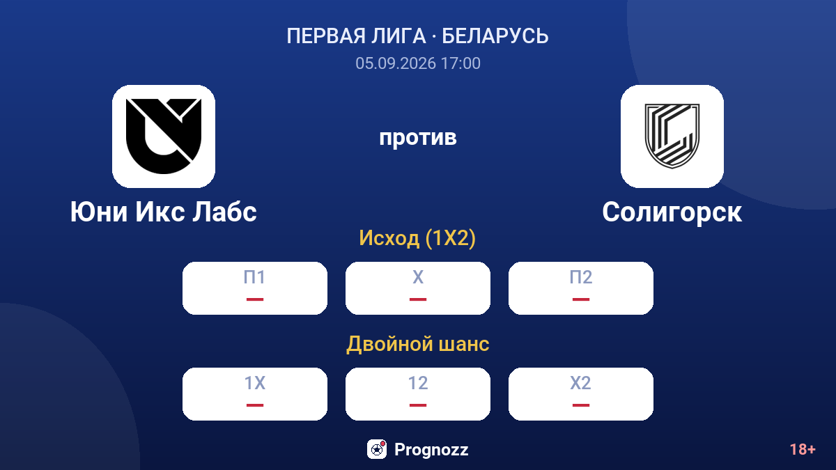 Юни Икс Лабс — Солигорск — коэффициенты
