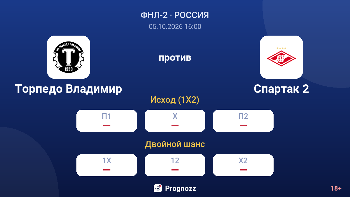 Торпедо Владимир — Спартак 2 — коэффициенты